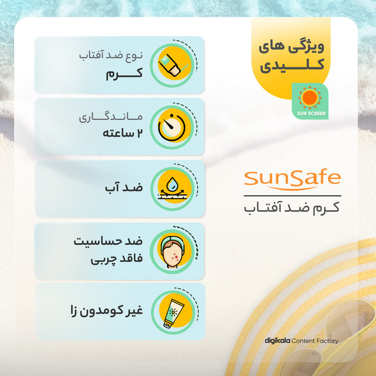 کرم ضدآفتاب آقایان سانسیف SPF40