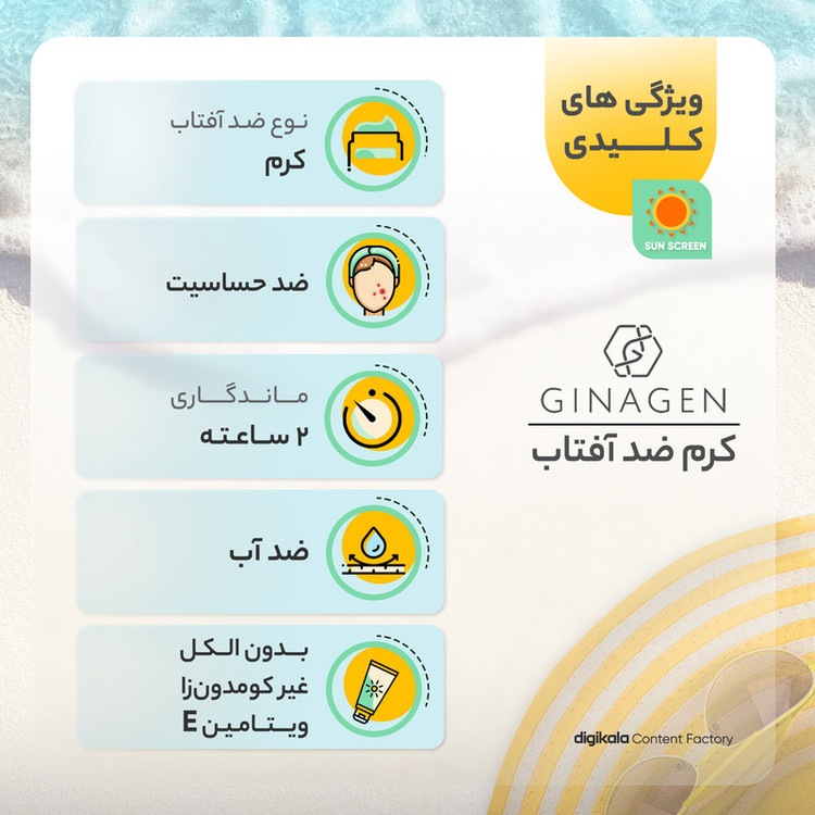 کرم ضدآفتاب بیرنگ ژیناژن مدل SPF50، مناسب پوستهای چرب، حجم 50 میلیلیتر