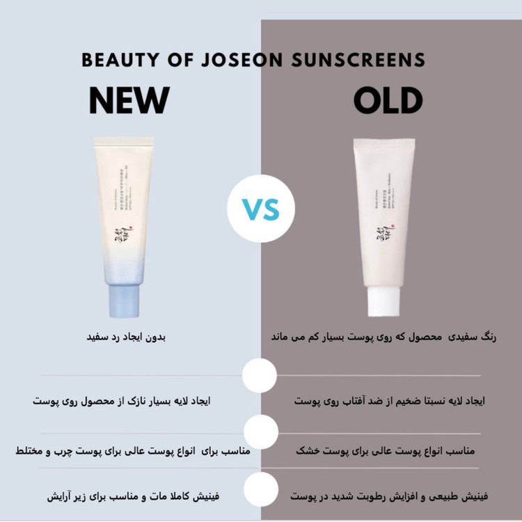 کرم ضدآفتاب بی رنگ صورت بیوتی آف جوسان SPF 50 مدل آکوا فرش حجم ۵۰ میلی لیتر