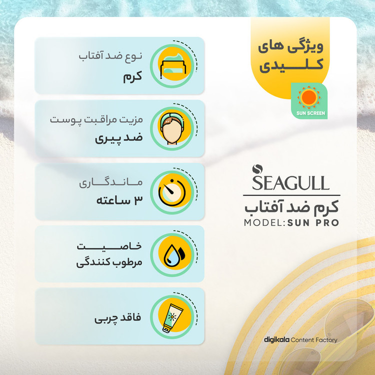 کرم ضدآفتاب رنگی فاقد چربی سی گل 50 میلیلیتر