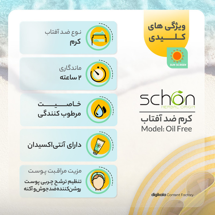 کرم ضدآفتاب شون مدل Double Shield حجم 50 میلیلیتر