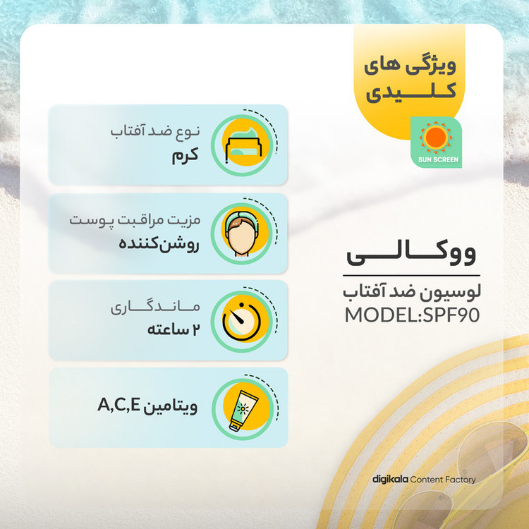 لوسیون ضدآفتاب بیرنگ ووکالی مدل SPF90 مناسب انواع پوست، حجم 130 میلیلیتر