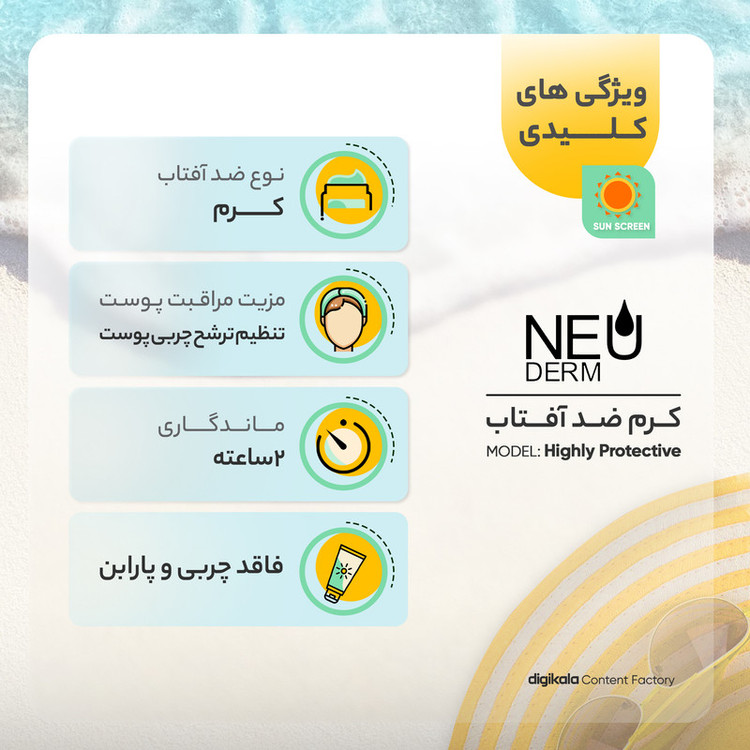 کرم ضدآفتاب بیرنگ نئودرم مدل Highly Protective SPF50، مناسب پوستهای چرب تا مختلط، حجم 50 میلیلیتر