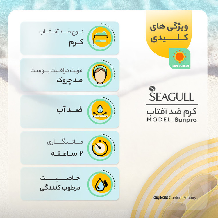 کرم ضدآفتاب و مرطوبکننده سی گل مدل Sunpro، حجم 40 میلیلیتر
