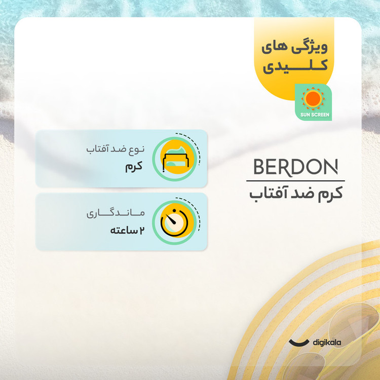 کرم ضدآفتاب بردون مدل SPF50، مناسب پوستهای چرب و آکنه ای، حجم 50 میلیلیتر