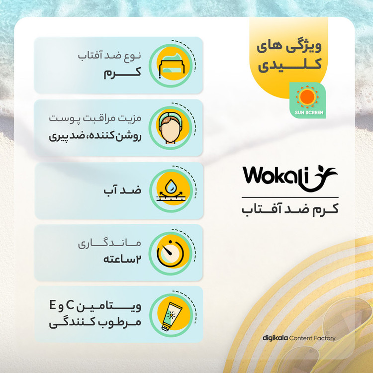 لوسیون ضدآفتاب بیرنگ ووکالی مدل SPF60 مناسب انواع پوست، حجم 130 میلیلیتر
