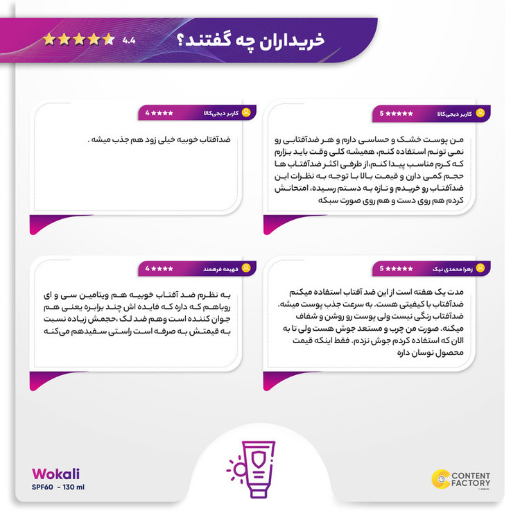 لوسیون ضدآفتاب بیرنگ ووکالی مدل SPF60 مناسب انواع پوست، حجم 130 میلیلیتر