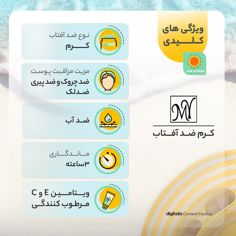 کرم ضدآفتاب مای SPF30