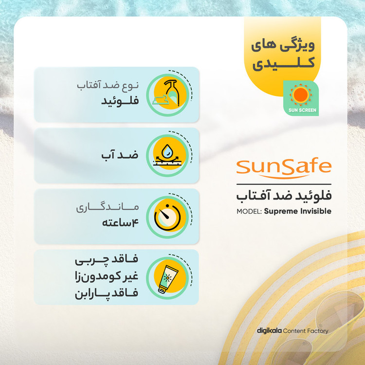 کرم ضدآفتاب سانسیف سری Acne Fluid مدل Supreme Invisible، حجم ۵۰ میلیلیتر