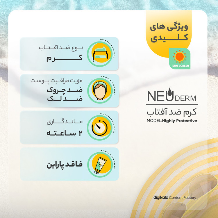 کرم ضدآفتاب نئودرم مدل Highly Protective Invisible SPF50، حجم 50 میلیلیتر
