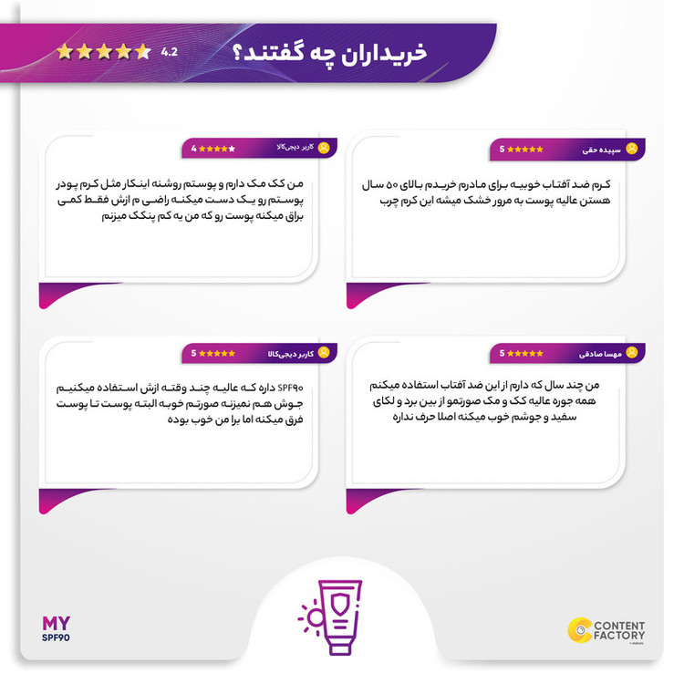 کرم ضدآفتاب رنگی مای مدل SPF90، مناسب پوستهای نرمال و خشک، حجم 50 میلیلیتر