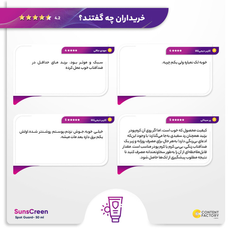 کرم ضدآفتاب بیرنگ مای SPF50 مدل Spot Guard، مناسب پوستهای خشک، حجم 50 میلیلیتر