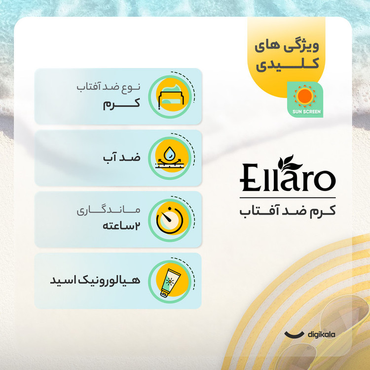 کرم ضد آفتاب رنگی الارو مدل SPF25 محافظ UVA ،UVB، مناسب انواع پوست تحت لیسانس حجم 40 میلیلیتر