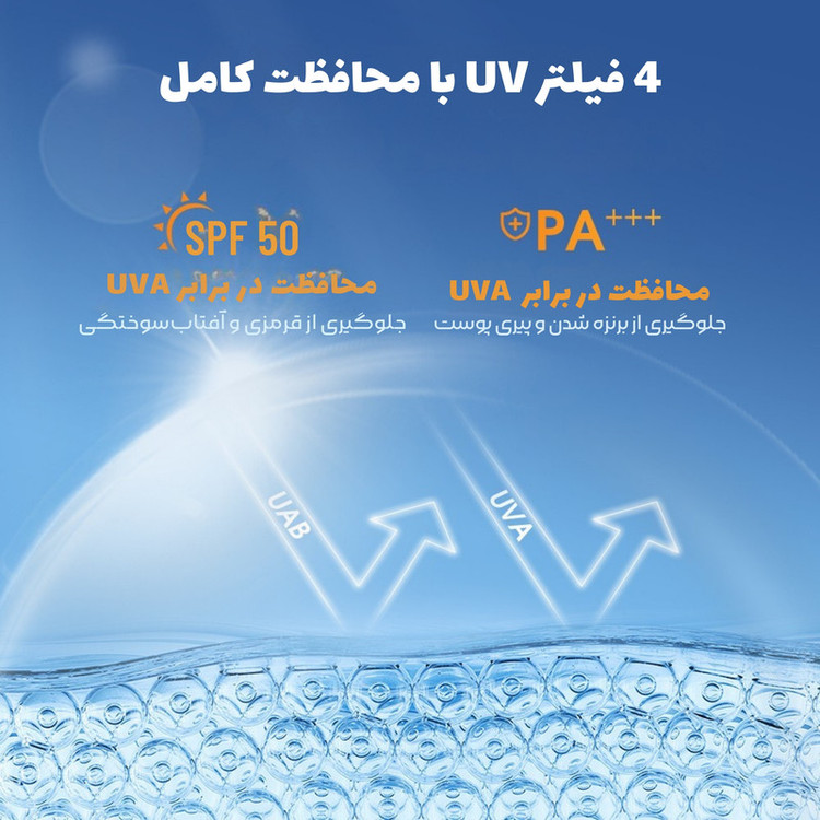 کرم ضد آفتاب بدون رنگ او تو او SPF 50 مدل PA+++ ،Long term، مناسب انواع پوست وزن 30 گرم