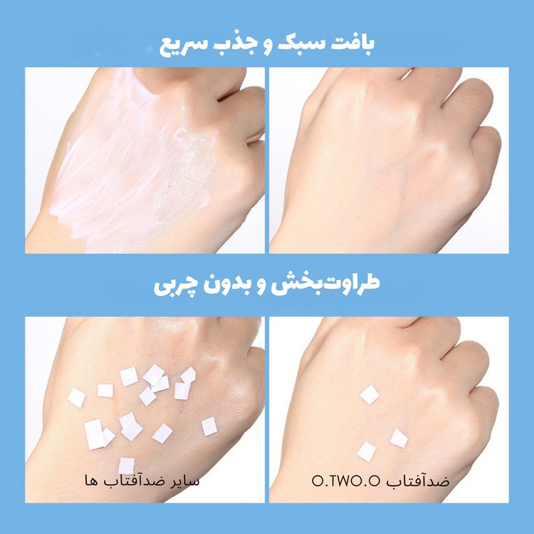 کرم ضد آفتاب بدون رنگ او تو او SPF 50 مدل PA+++ ،Long term، مناسب انواع پوست وزن 30 گرم