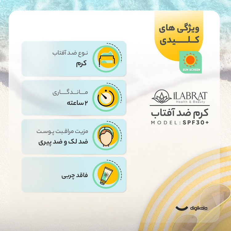 کرم ضدآفتاب بیرنگ ایلابرت، SPF 30، مدل ضد لک 30 پلاس، مناسب پوستهای معمولی و چرب با حجم 40 میلیلیتر، محافظتکننده در برابر اشعههای UVA و PA ،UVB+++، ضد لک و پیری، دارای فرمولاسیون فاقد چربی، با ماندگاری 2 ساعته