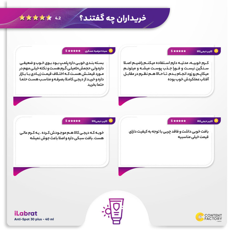 کرم ضدآفتاب بیرنگ ایلابرت، SPF 30، مدل ضد لک 30 پلاس، مناسب پوستهای معمولی و چرب با حجم 40 میلیلیتر، محافظتکننده در برابر اشعههای UVA و PA ،UVB+++، ضد لک و پیری، دارای فرمولاسیون فاقد چربی، با ماندگاری 2 ساعته