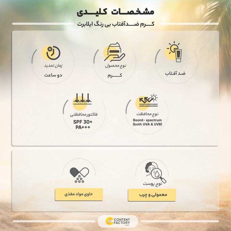 کرم ضدآفتاب بیرنگ ایلابرت، SPF 30، مدل ضد لک 30 پلاس، مناسب پوستهای معمولی و چرب با حجم 40 میلیلیتر، محافظتکننده در برابر اشعههای UVA و PA ،UVB+++، ضد لک و پیری، دارای فرمولاسیون فاقد چربی، با ماندگاری 2 ساعته