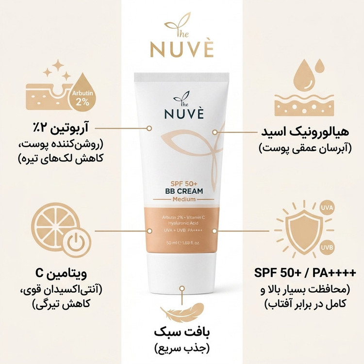 کرم ضد آفتاب رنگی دست، صورت، گردن نوو SPF 50 مدل ضد لک و هیالورونیک اسید محافظ UVA + UVB مناسب برای انواع پوست حجم ۵۰ میلیلیتر