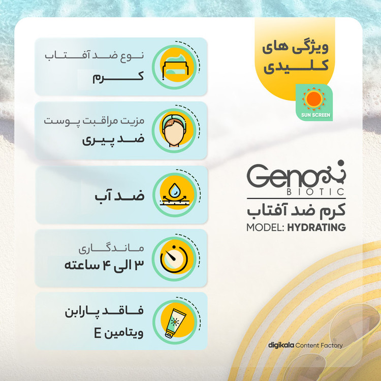 کرم ضدآفتاب ژنوبایوتیک مدل 02، حجم 50 میلیلیتر