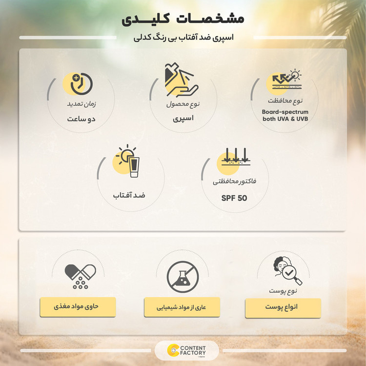 اسپری ضد آفتاب بی رنگ کدلی SPF50 مدل HYDRATATION مناسب انوع پوست حجم 75 میلی لیتر