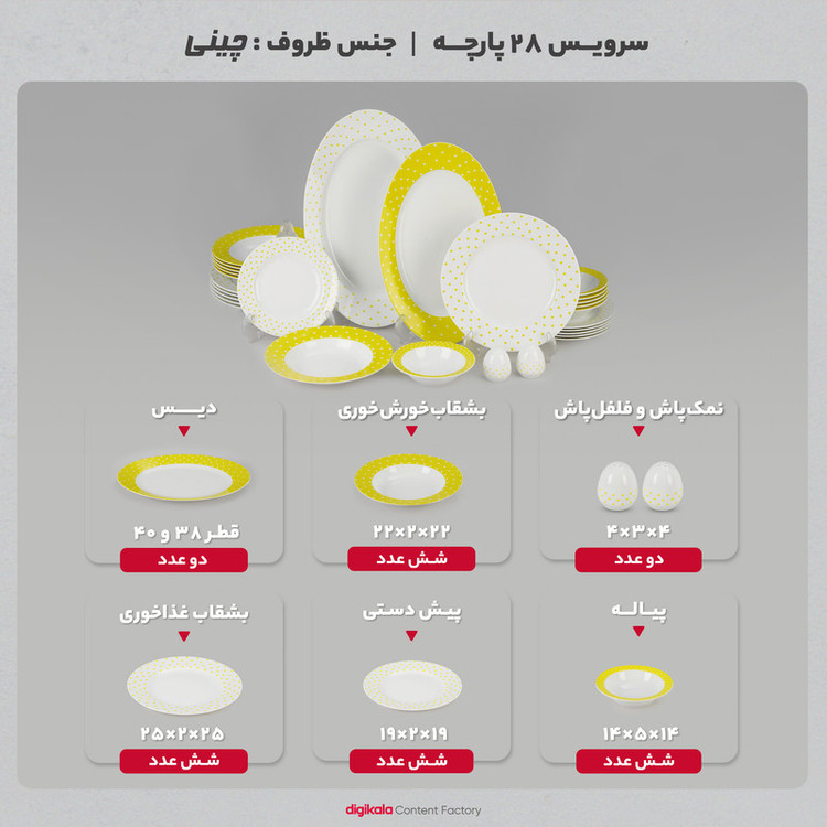 سرویس غذاخوری 28 پارچه چینی زرین ایران سری ایتالیا اف 28 مدل اسپاتی درجه عالی