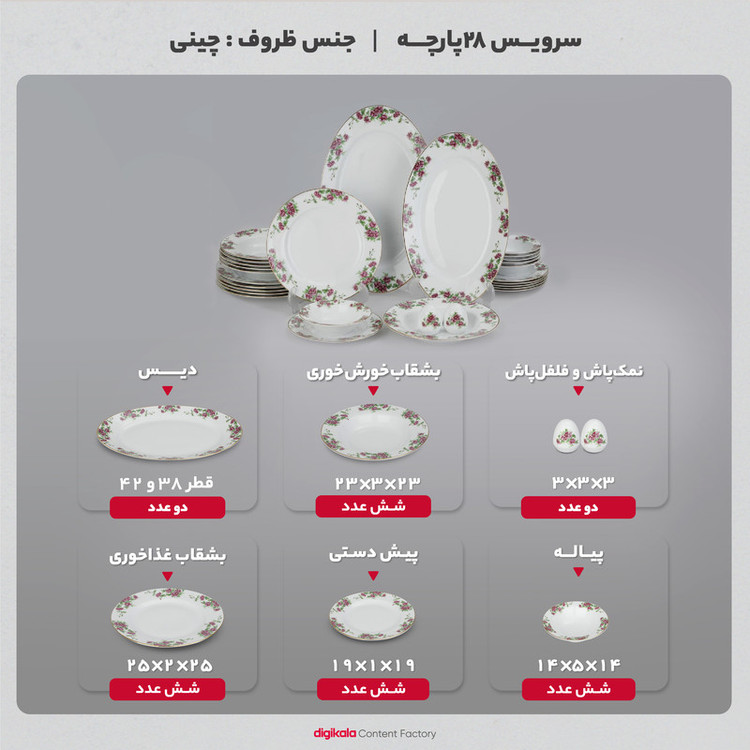 سرویس غذاخوری 28 پارچه چینی زرین ایران سری ایتالیا اف مدل Bidgol درجه یک