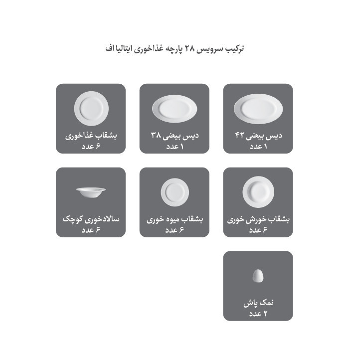 سرویس غذاخوری 28 پارچه چینی زرین ایران سری ایتالیا اف مدل سمن درجه عالی