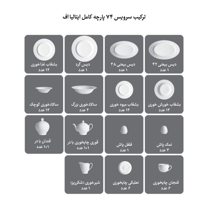 سرویس غذاخوری 74 پارچه چینی زرین ایران مدل ایتالیا کامومیلا درجه یک