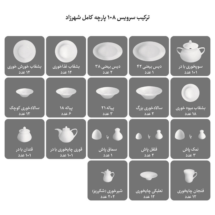 سرویس غذاخوری 108 پارچه چینی زرین ایران سری شهرزاد مدل ورونا درجه یک