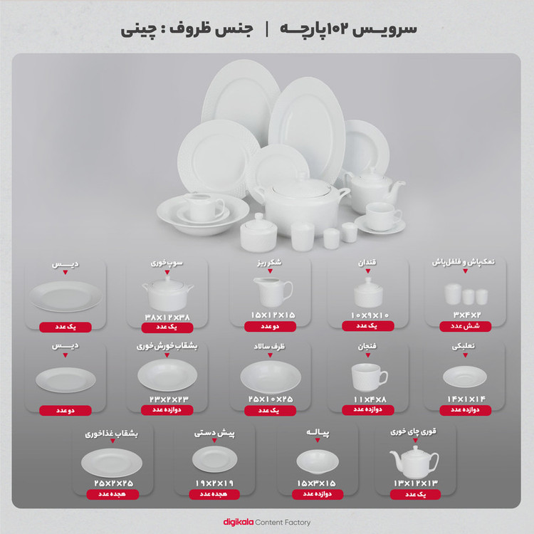 سرویس غذاخوری 102 پارچه چینی زرین ایران سری رادیانس مدل White درجه یک