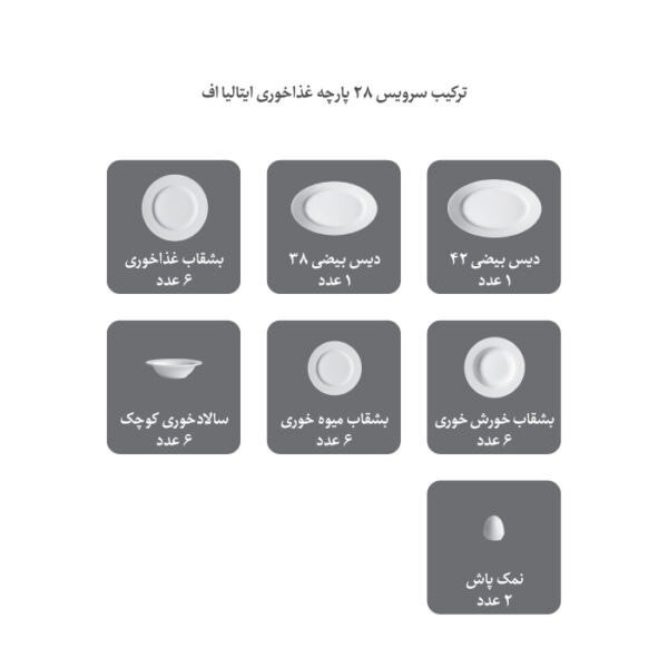 سرویس غذاخوری 28 پارچه چینی رزین طرح هدیه پلاتینی