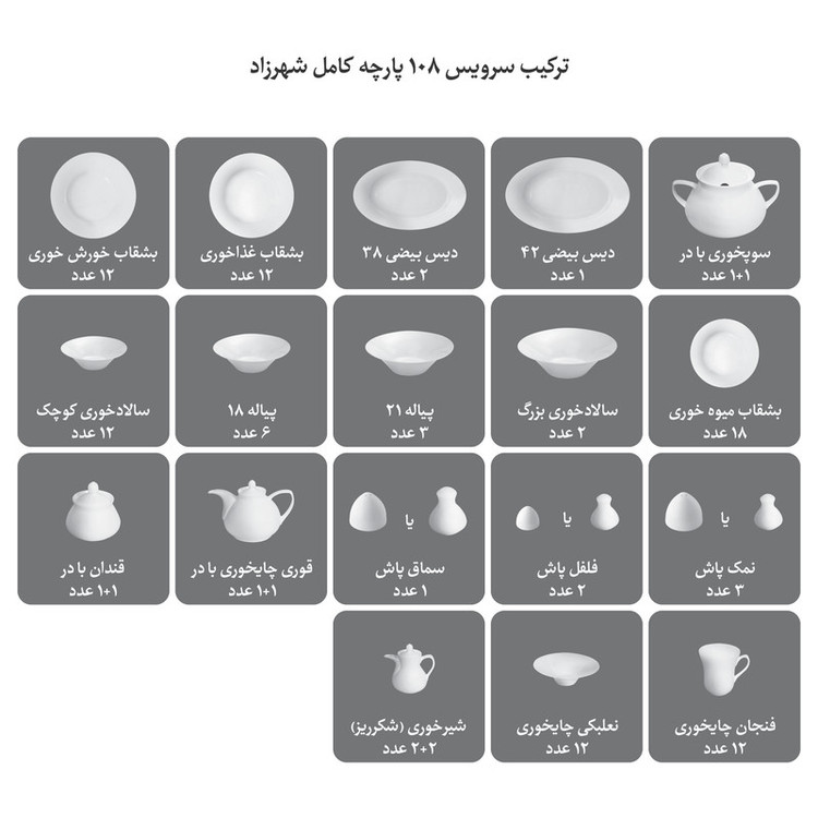 سرویس غذاخوری چینی والندورفر 108 پارچه مدل شهرزاد مریدین طلائی A+