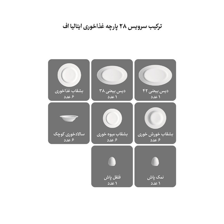 سرویس غذاخوری 28 پارچه چینی زرین ایران مدل ایتالیا اف رزگلد درجه 3