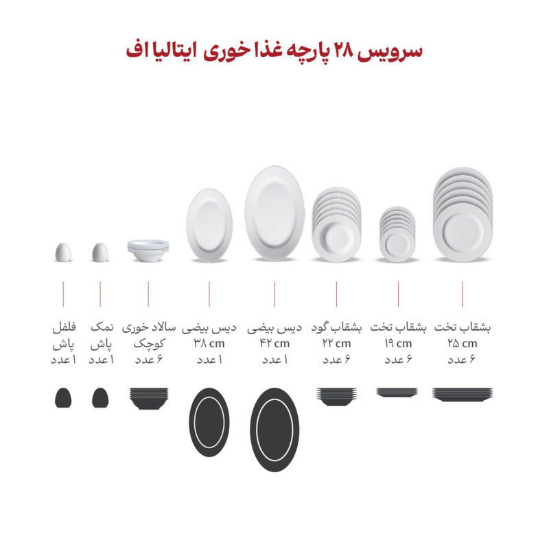 سرویس غذاخوری چینی 28 پارچه 6 نفره چینی زرین ایران مدل ایتالیا سیلوان درجه عالی