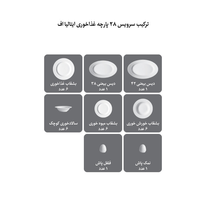 سرویس غذاخوری 28 پارچه چینی زرین ایران مدل ایتالیا اف گلدن رز درجه یک