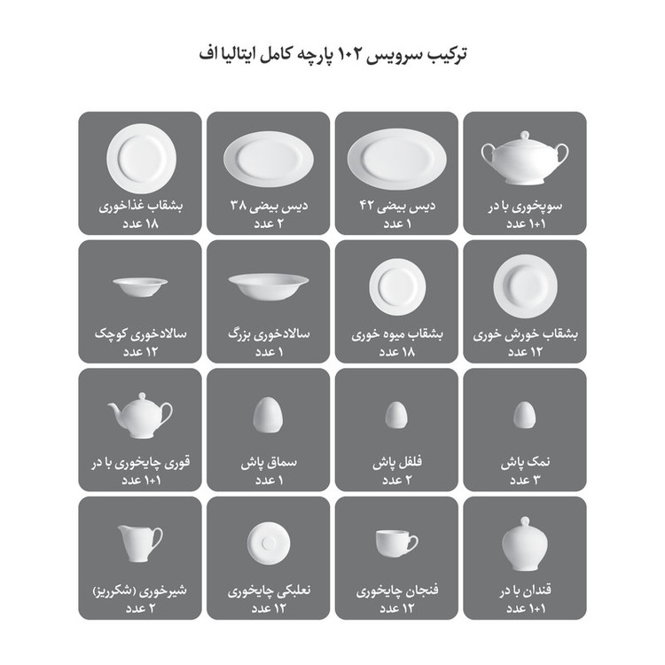 سرویس غذاخوری 102 پارچه 12 نفر چینی زرین ایران مدل ایتالیا کوئین درجه عالی
