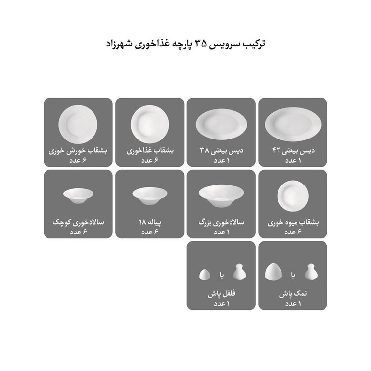 سرویس غذاخوری 35 پارچه چینی زرین ایران سری شهرزاد مدل سپینود درجه عالی
