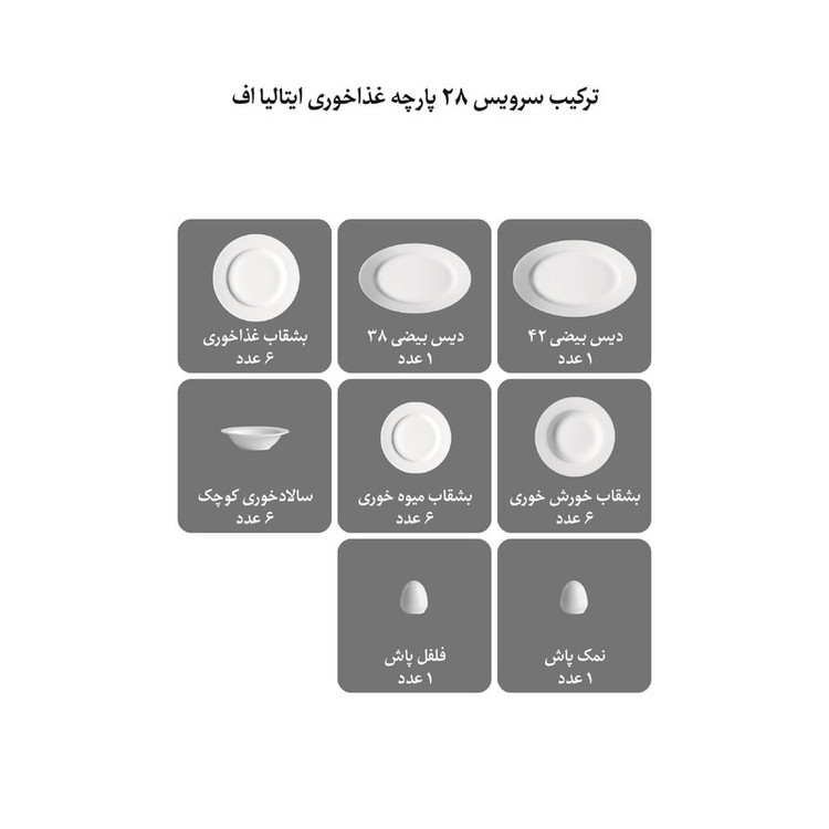 سرویس غذاخوری 28 پارچه 6 نفر چینی زرین ایران مدل ایتالیا اف نیلوانا درجه 3