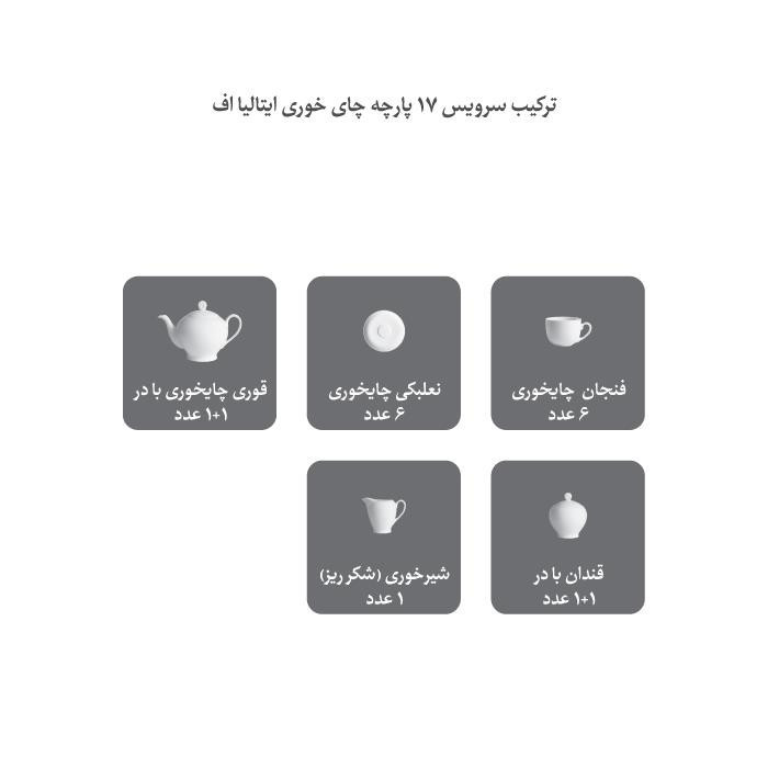 سرویس چای خوری 17 پارچه چینی زرین ایران سری ایتالیا اف مدل سمن درجه عالی